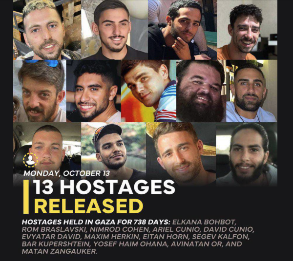 Anointed to Heal, Restore, and Rebuild: A Prophetic Call to the Kehilah